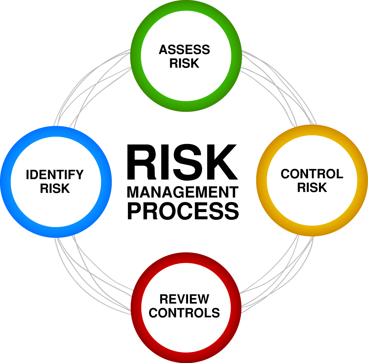 online postscriptr language reference 3rd