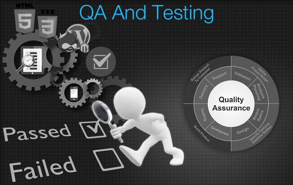 Image result for Software Qa Services