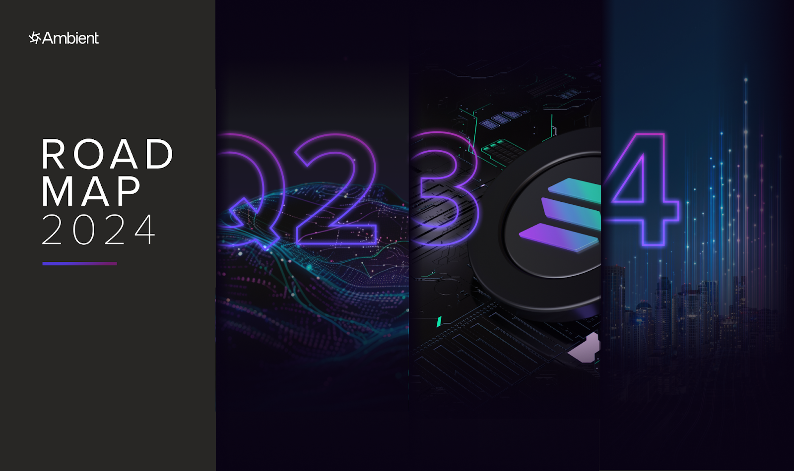 Unveiling The Ambient Roadmap For 2024
