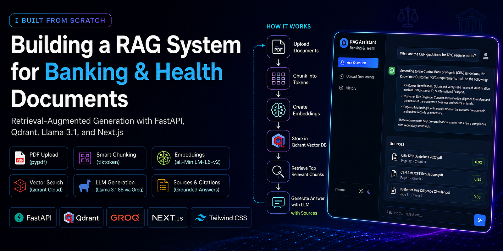 Building a RAG-Powered Document Assistant from Scratch