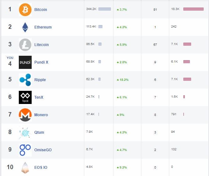 xmr to bitcoin converter