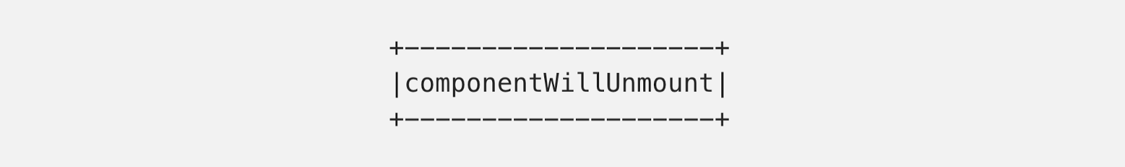 Unmounting: component is being removed from the DOM.