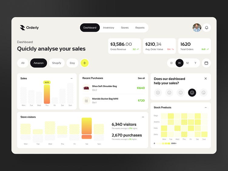 Sales Analytics Dashboard by Kateryna Sukharieva for Spaceberry Studio