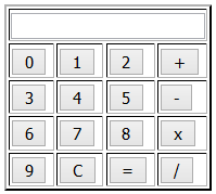 Build A Javascript Calculator