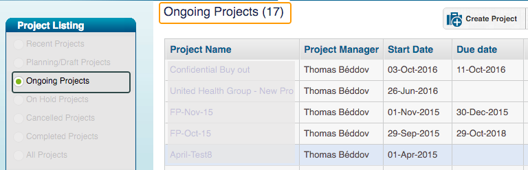 Number of Projects With In Progress Status