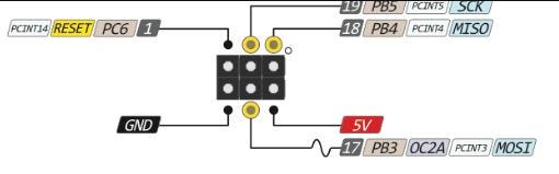 How to program the ATTINY13A with Arduino Nano – Antonio Mancuso – Medium