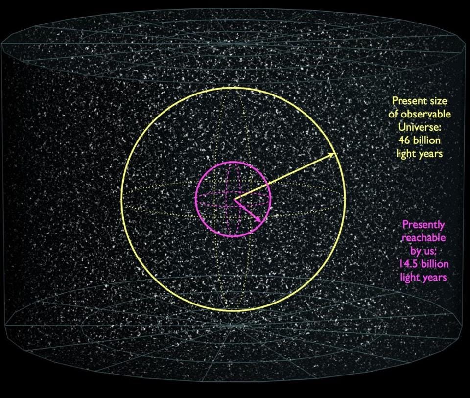 5 scientific myths you probably believe about the Universe