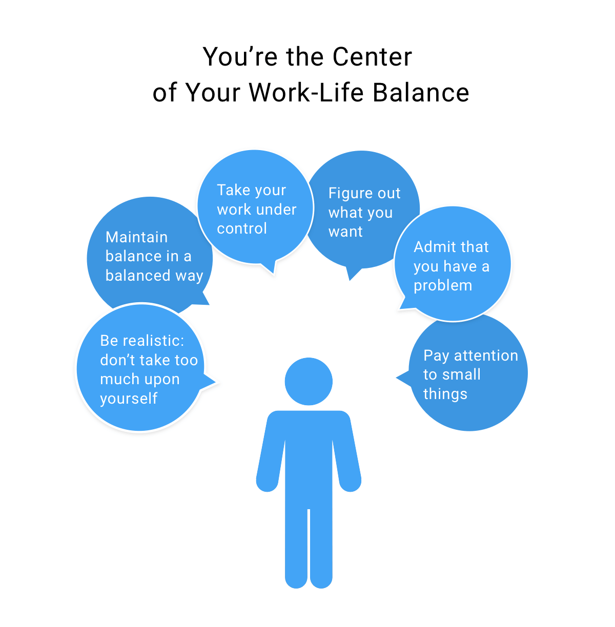 There Is No Work life Balance Just Life Balance The Startup Medium