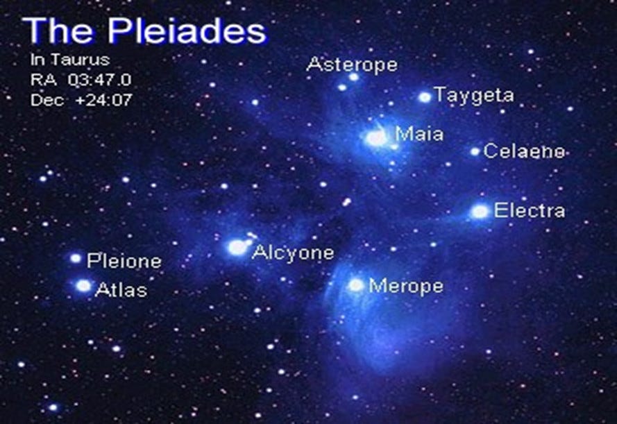 Pleiadian Aliens On Earth-10 Proof! – James Robertson – Medium