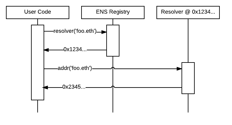 0*ZKx8_1-r2hRoQ63Y