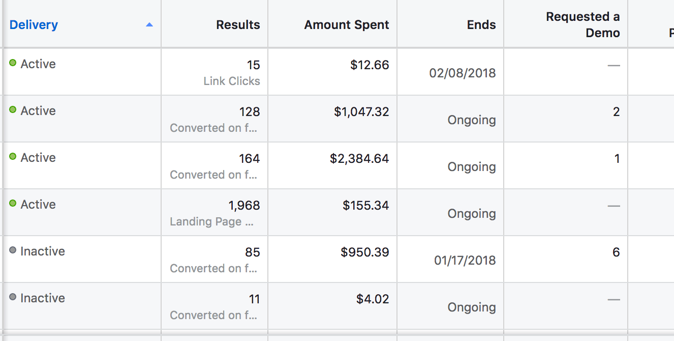 pivot tables ebook for Noon Hacker Ads Demand Generation â€“ B2B Facebook