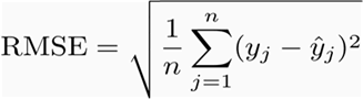 RMSE FORMULA