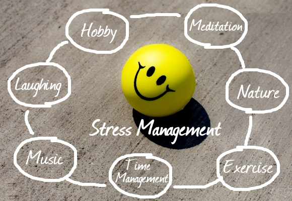 Image result for STRESS MANAGEMENT