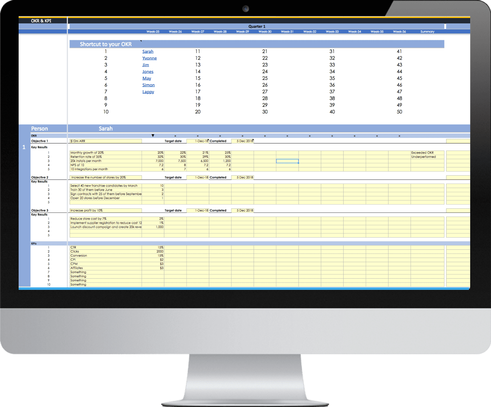 Pro OKR KPI and PPP template team tracker tool in Google Sheets for ...