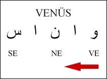 Image result for Venüs kelimesini oluşturan harfler Enfal Suresi'nin 72. ayetinde sağdan sola doğru yan yana gelmektedir.