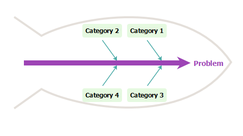 Phpstorm Electron