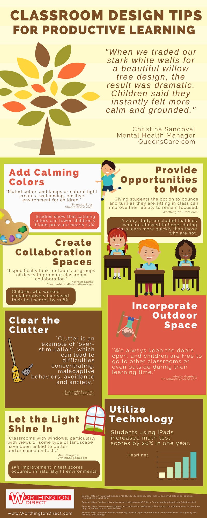 Infographic: How Does Classroom Design Affect Learning?