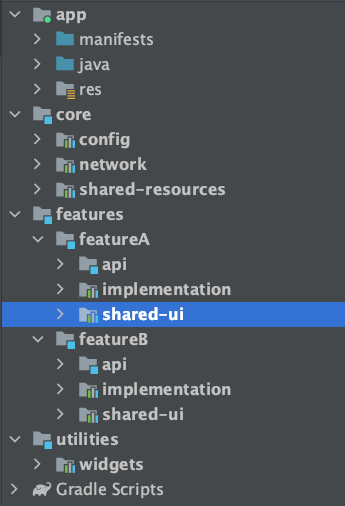 Modularizing Our Driver App For Android: The Process (Part-2)