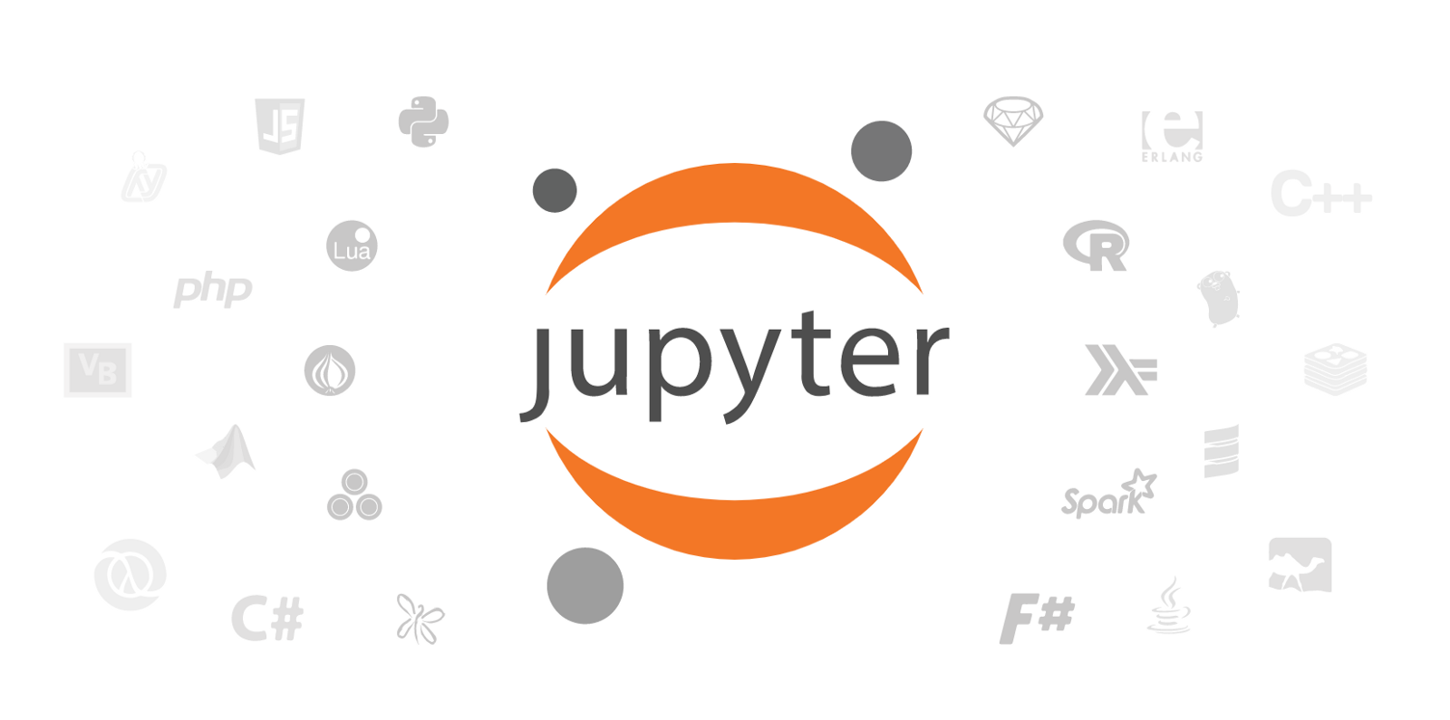 How to Publish a Jupyter Notebook as a Medium Blogpost