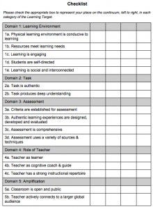 Data driven observation tools give you a better picture of your classroom.