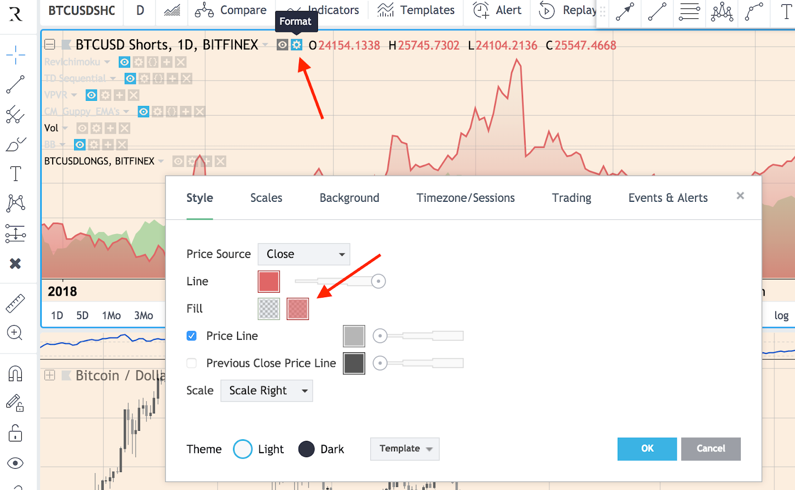 SHORTS vs LONGS, practical Analysis guide Crypto Rand Group