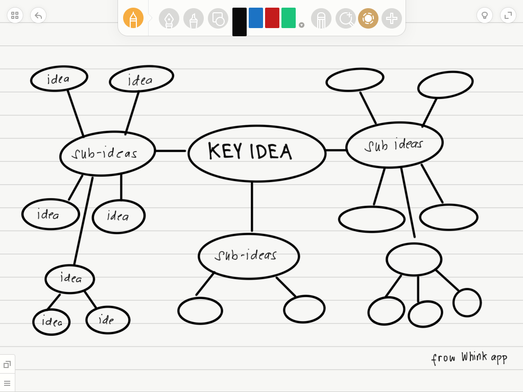 Find Out Which Note Taking Method Works Best For You