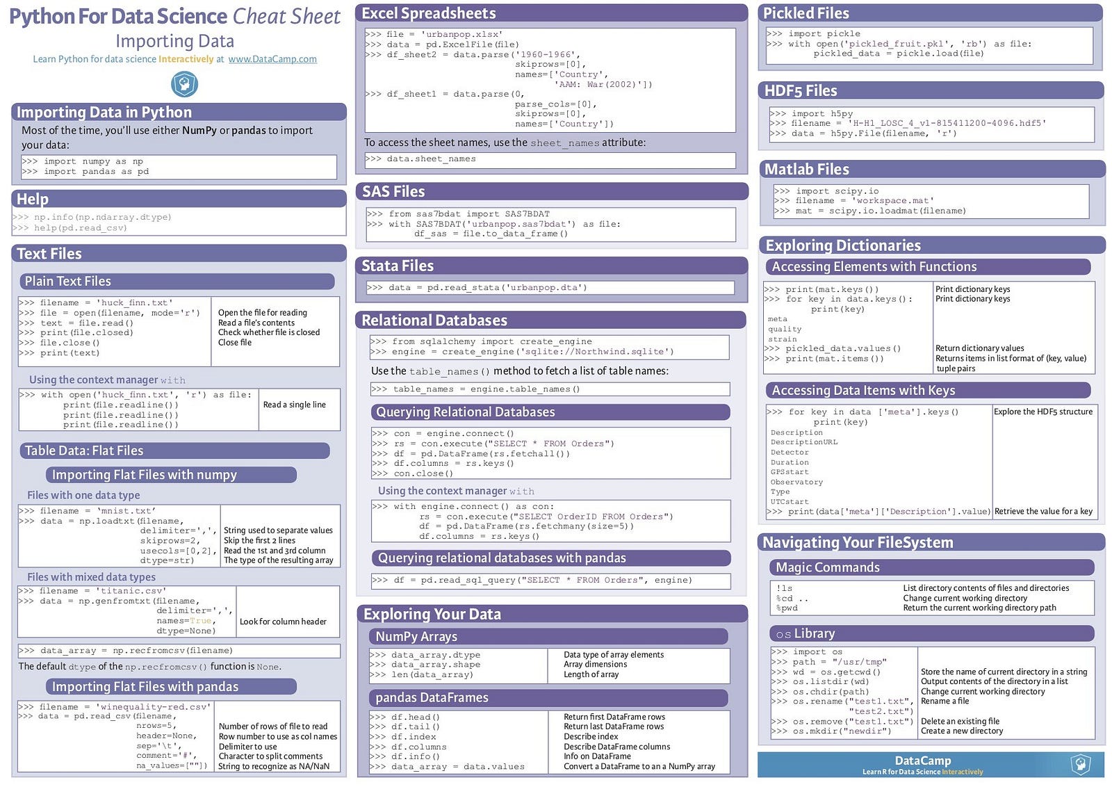 Python Data Analysis Cheat Sheet