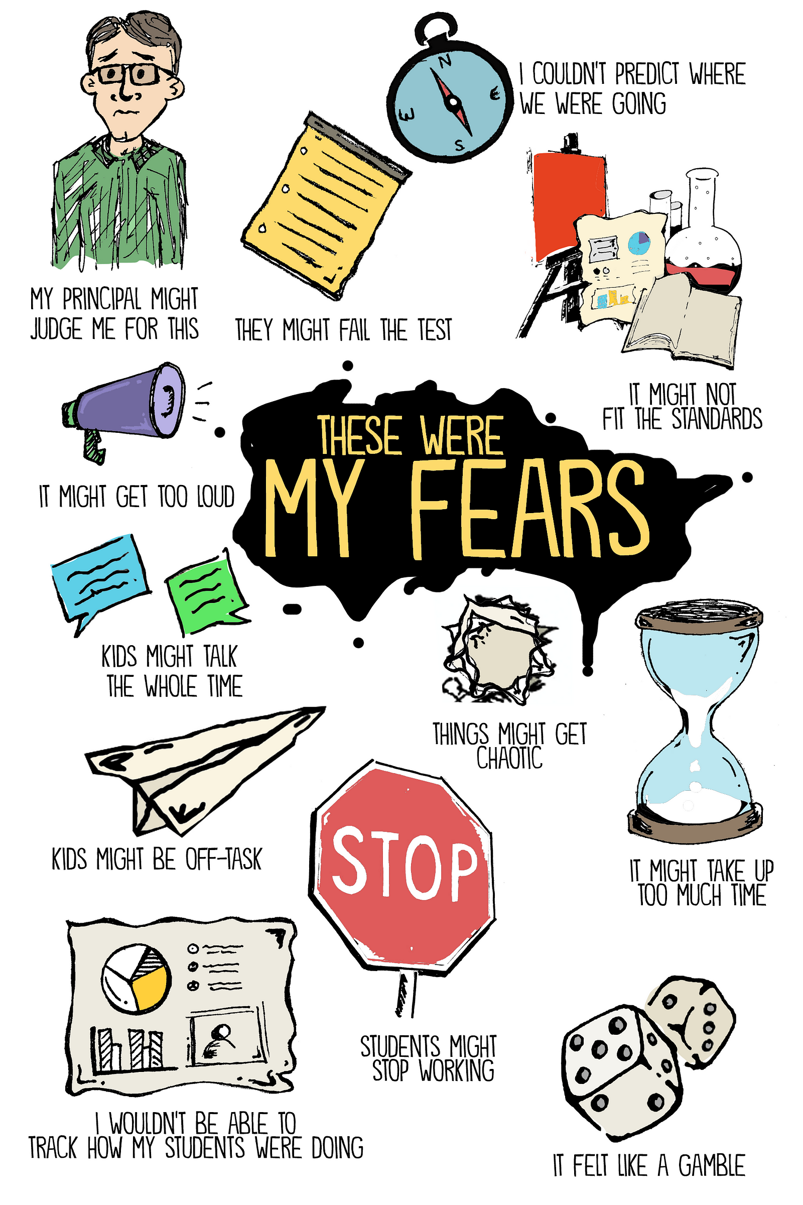 The Five Biggest Fears That Kept Me From Empowering Students