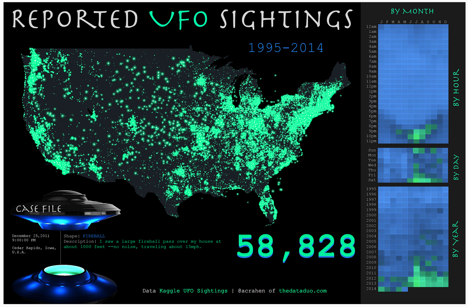 my-favorite-tableau-visualizations-points-of-interest