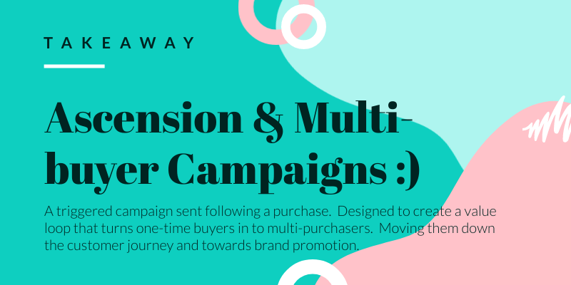 Takeaway: Ascension & Multi-Buyer Campaigns