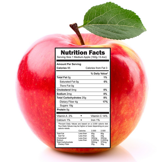 Fuji Apple Nutrition Sugar at Amanda Dukes blog