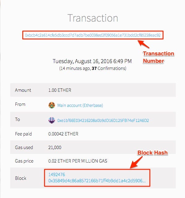 How to get bitcoin transaction id