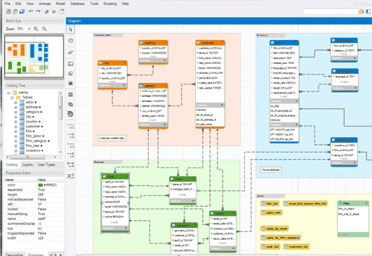 Navicat Data Modeler Mac Keygen Program