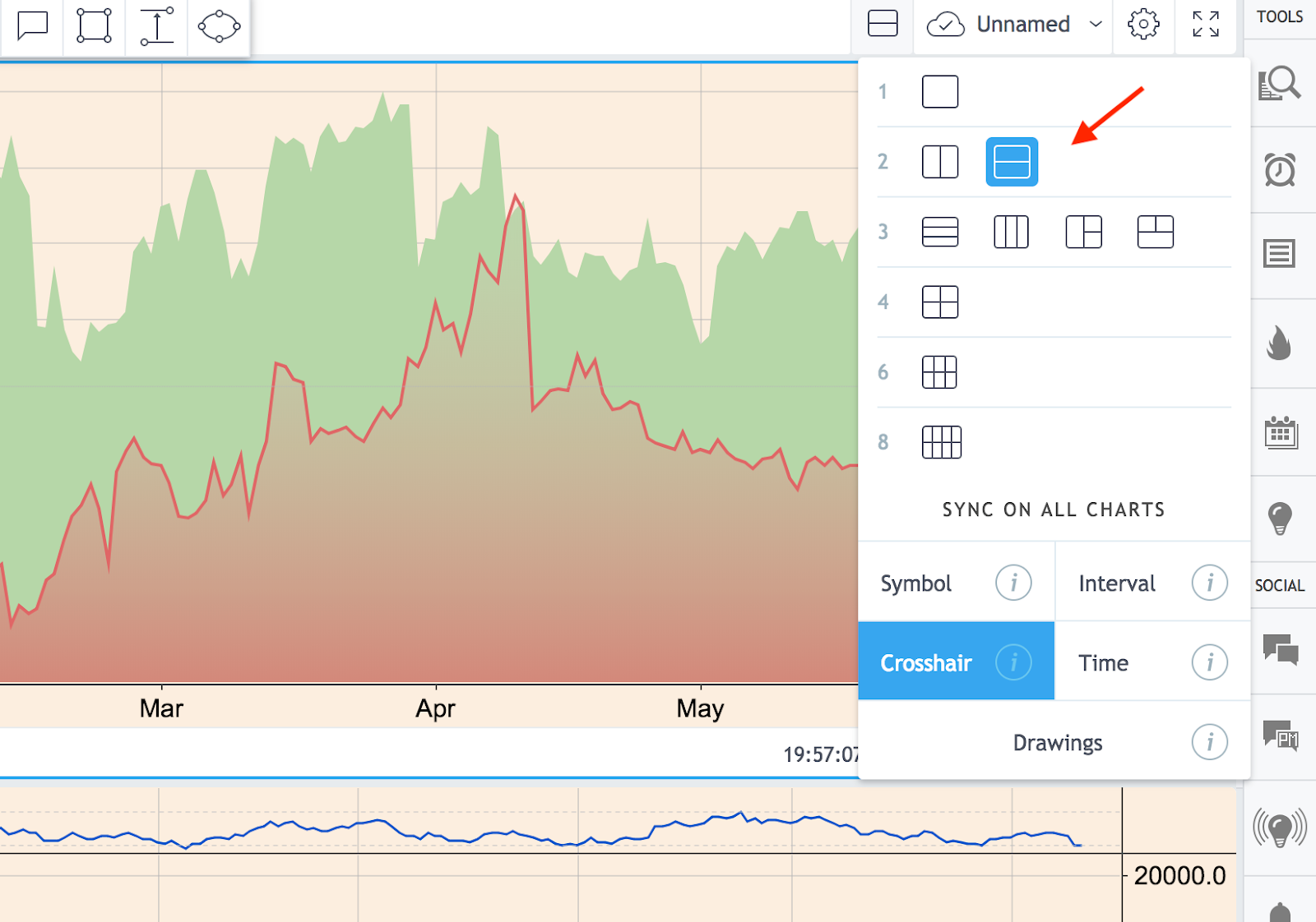 SHORTS vs LONGS, practical Analysis guide Crypto Rand Group