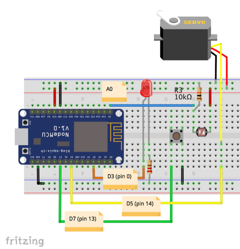 MicroPython on ESP Using Jupyter Notebook – Towards Data Science