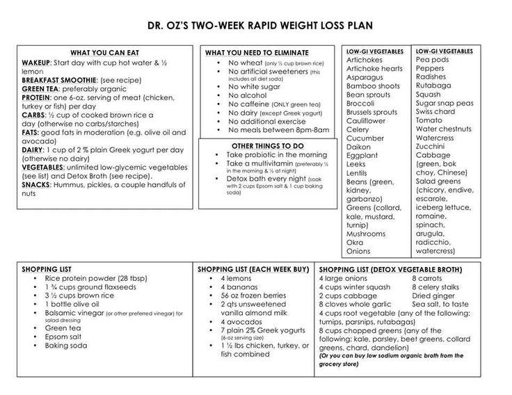 healthy weight loss per week calculator 5 day