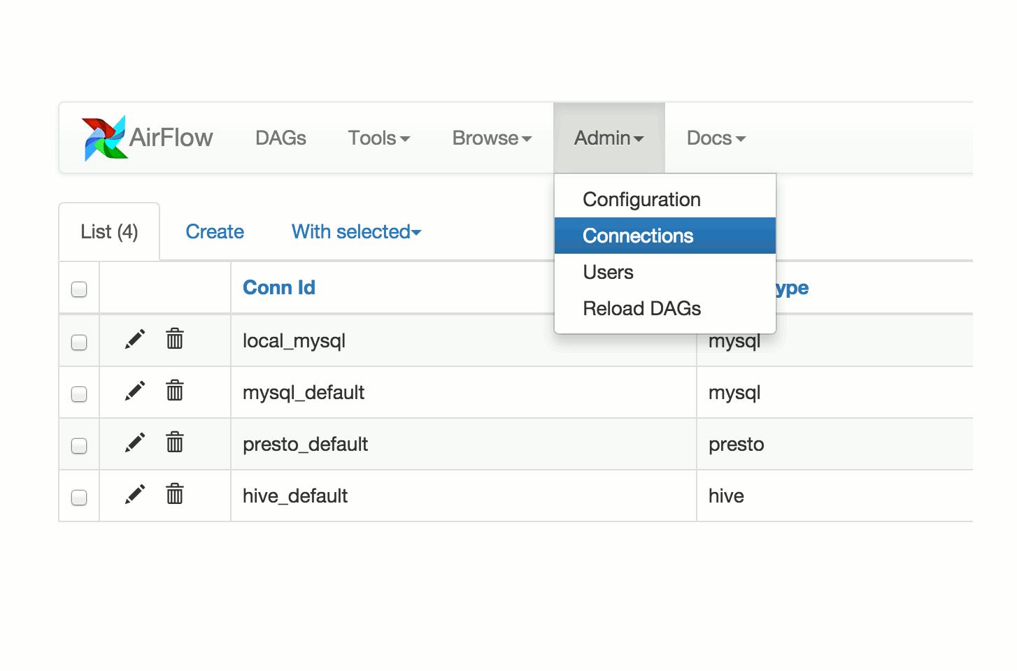 Airflow by Google A first impression of Cloud Composer
