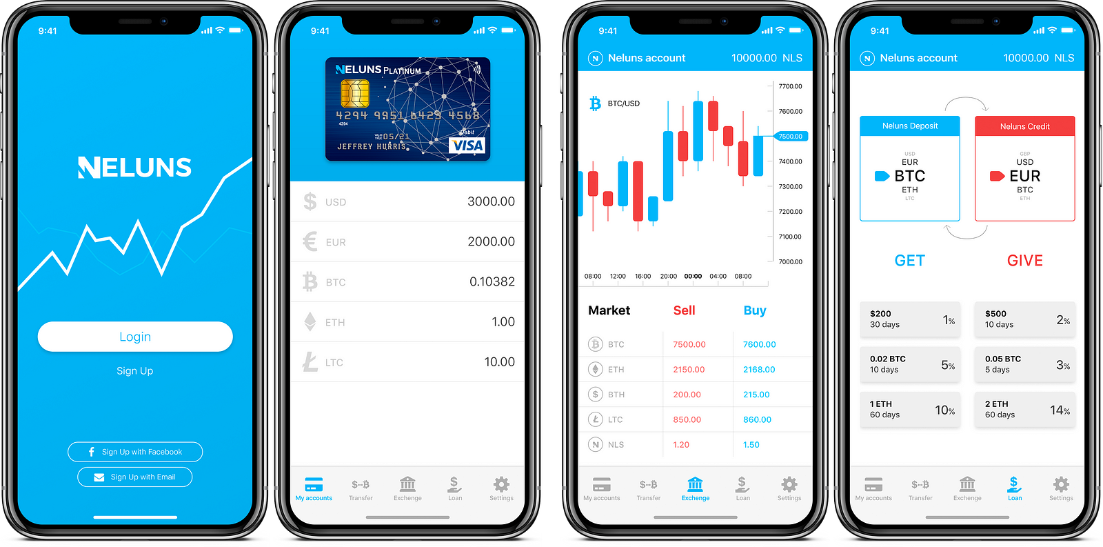 Hasil gambar untuk neluns bounty