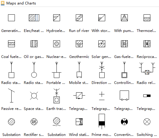 visio electrical download stencil For Alternatives Visio Incredible Stencils: Electrical