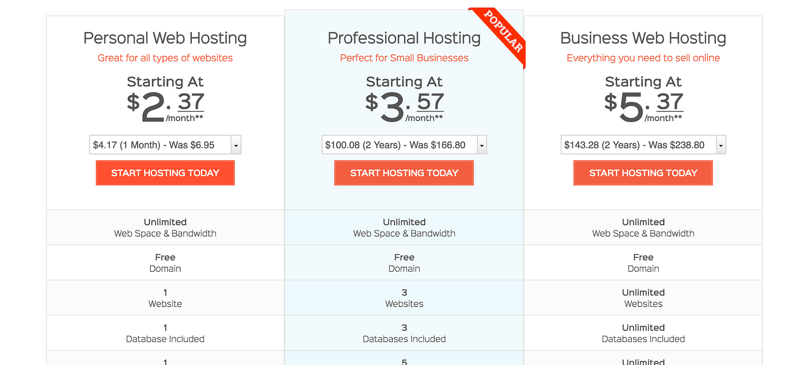 Basic guide to get a domain, set up web hosting and upload your first