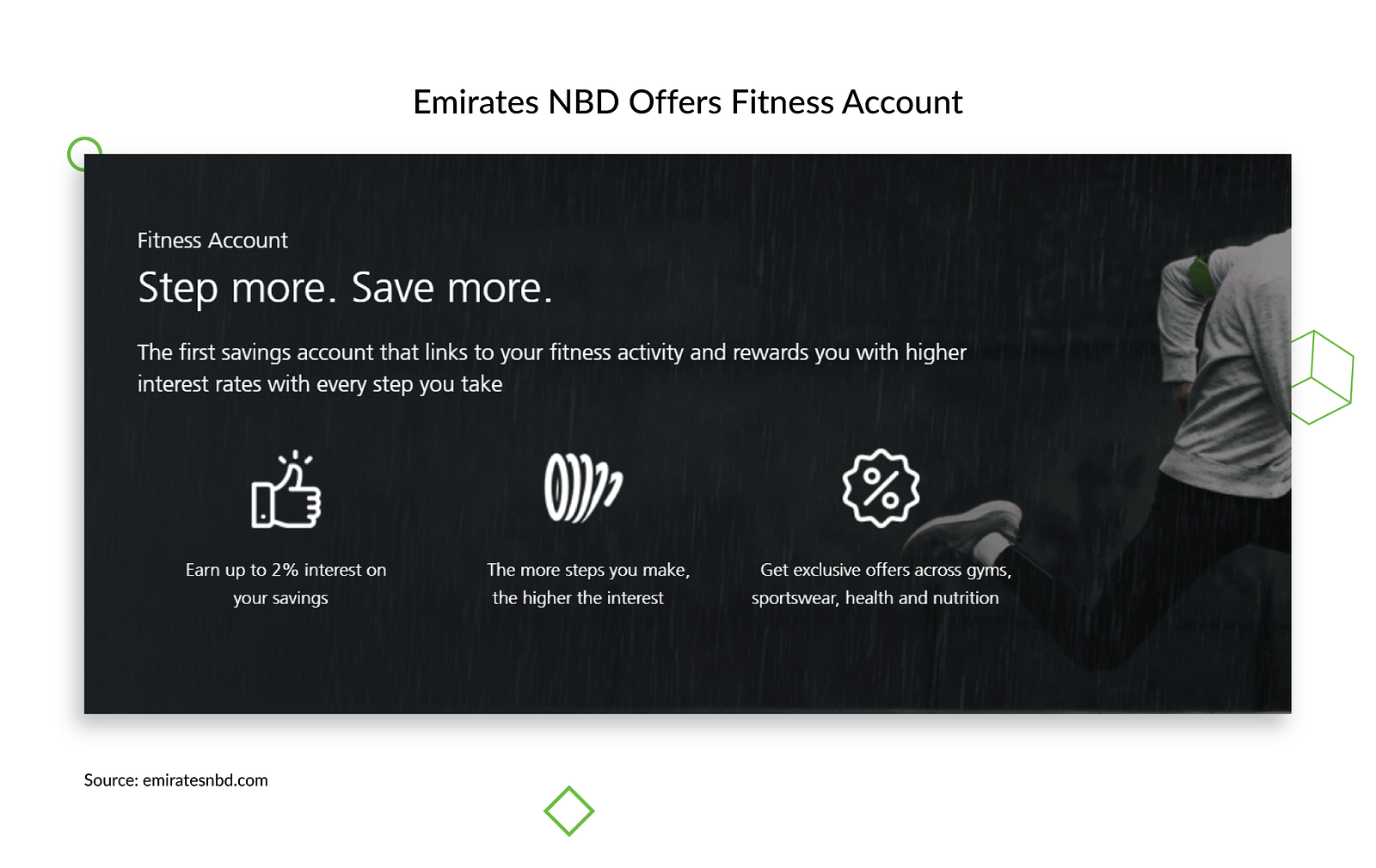 When It S All Fun And Games Gamification Ideas For Banking Services - nbd has also earned 230 000 in media endorsements pithing the first year and brand partnerships with companies like adidas and apple