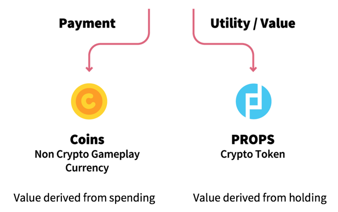 bitcoin cash value uk