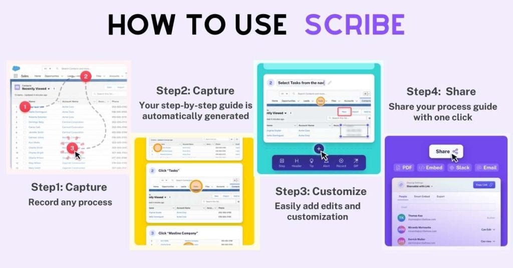 how to use scribe