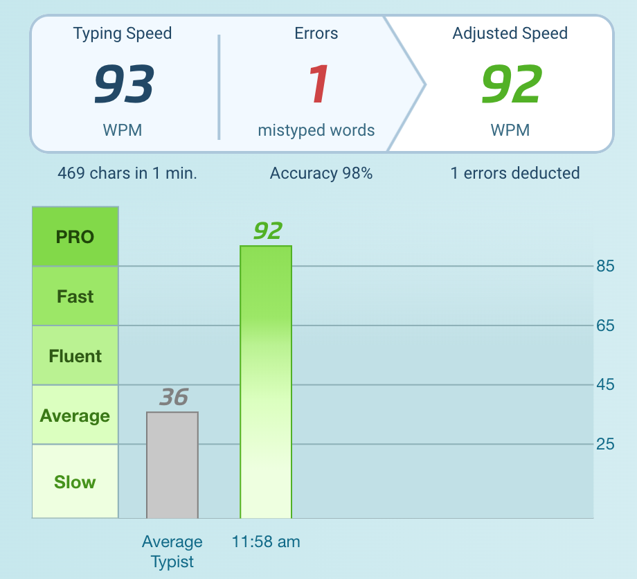 Increase your typing speed with TypeRush