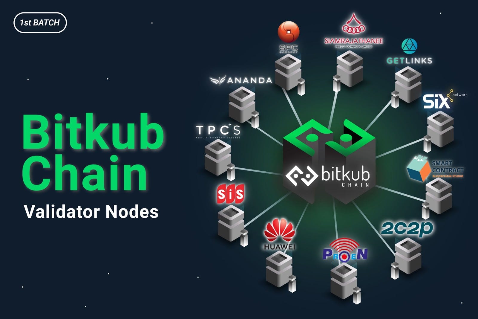 where to buy bitkub coin crypto