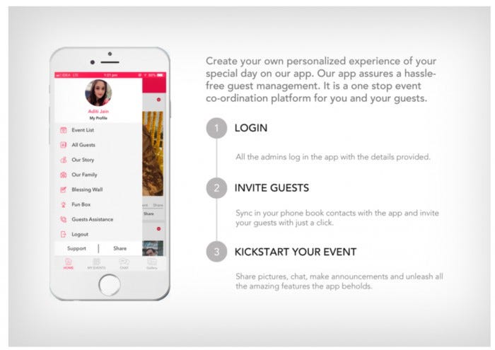 Guestbox Wedding App Gedhi Route