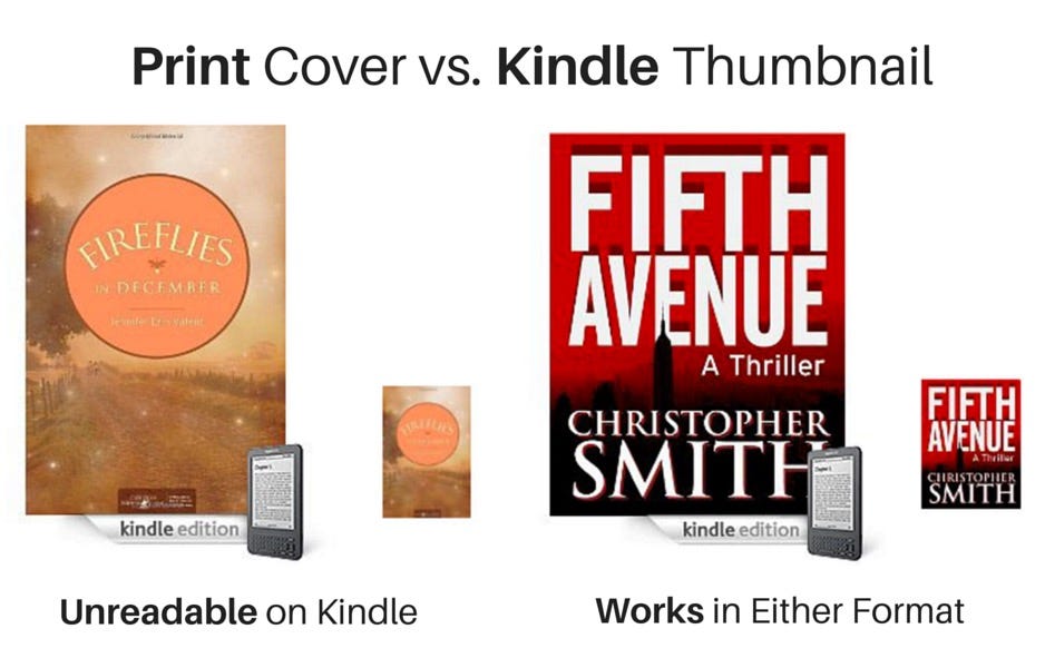 KDP vs Print Cover