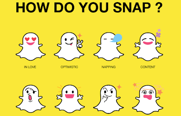 Snapchat Emoji Meanings — Funny, Smiley, Joy, Sagittarius Emojis