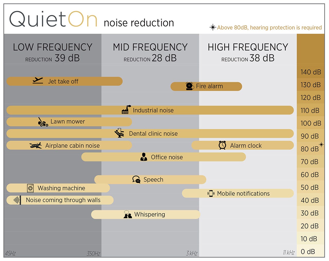 low-frequency-sound-magic-or-malice-quieton-medium