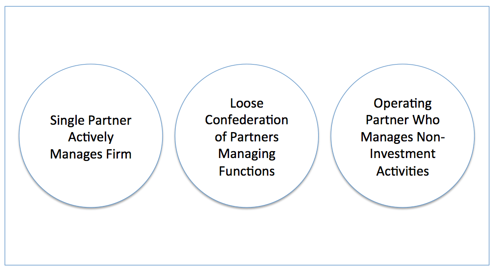 VC Management Styles